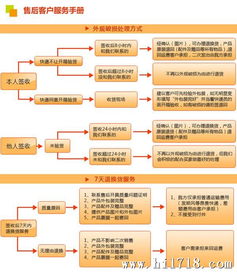 筆記本電腦適配器 HRS005 桌面式電源適配器在計算機(jī)網(wǎng)絡(luò)工程施工中的應(yīng)用與優(yōu)勢